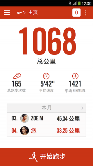 Nike+Running