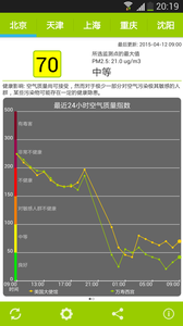 空气检测仪手机软件下载