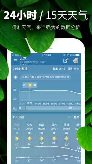 天气预报15天查询迅雷下载