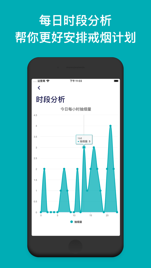 今日抽烟破解版免费