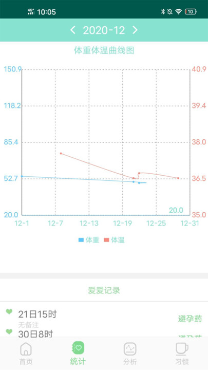 月经期排卵期预测软件下载