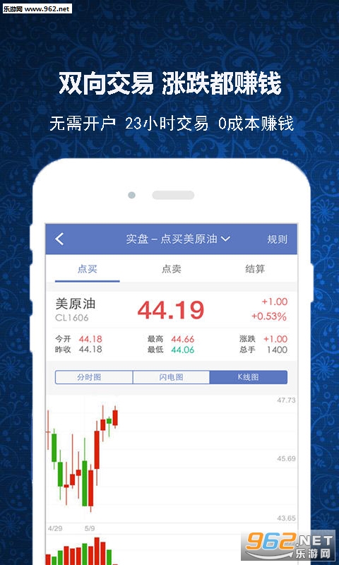 原油期货交易安卓手机版下载