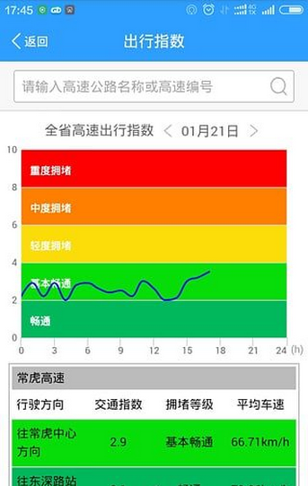 广东交通最新版