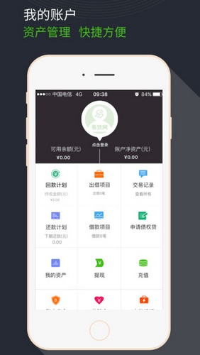 易贷网P2P