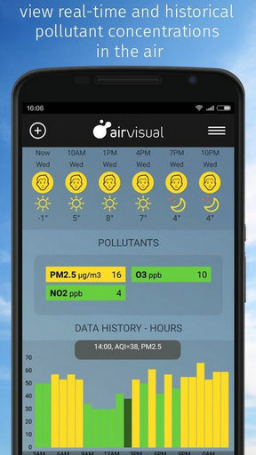 空气质量官方版下载