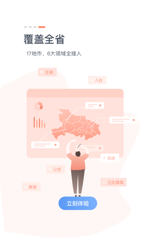 鄂汇办app最新版